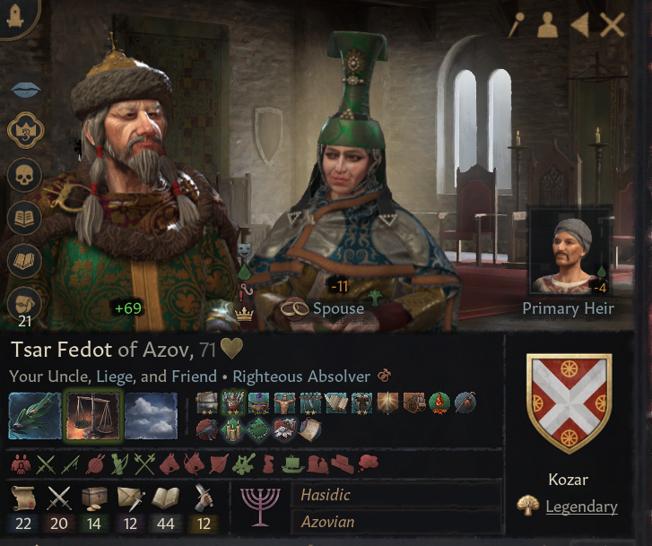 Tsar Fedot.png